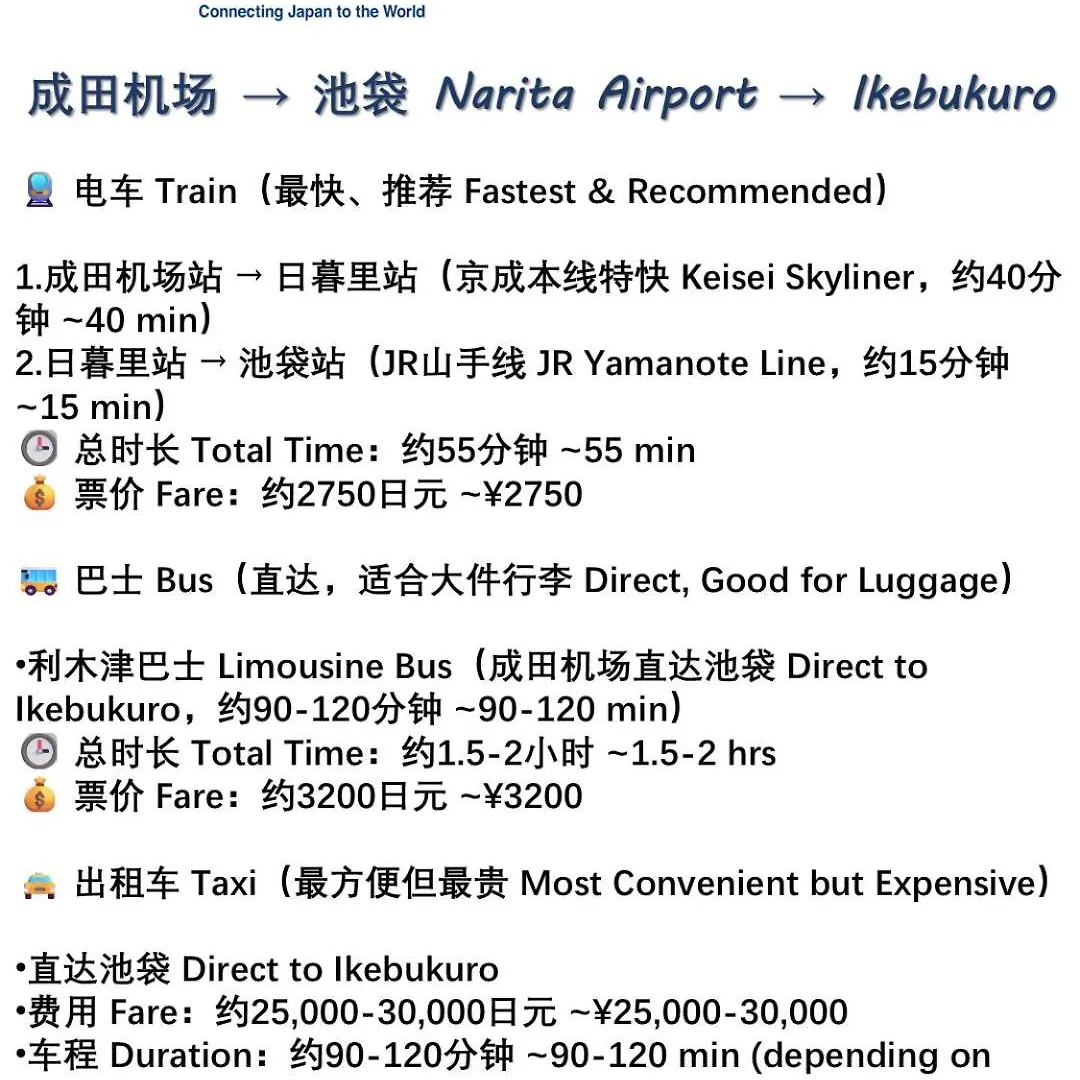 桜の川13 New Mansion In Ikebukuro 302,Yamanote Line 8Mins,Donki Apartment Tokyo 0*,
